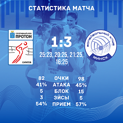 Стата (1).png